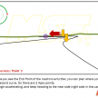 A comprehensive guide to cornering, by MSF Racing