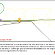 A comprehensive guide to cornering, by MSF Racing
