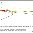 A comprehensive guide to cornering, by MSF Racing