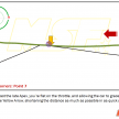 A comprehensive guide to cornering, by MSF Racing
