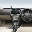 Next Toyota Land Cruiser to arrive August 2020, 3.5 litre V6 hybrid/CVT to replace 4.6 litre V8 – report