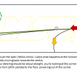 A comprehensive guide to cornering, by MSF Racing