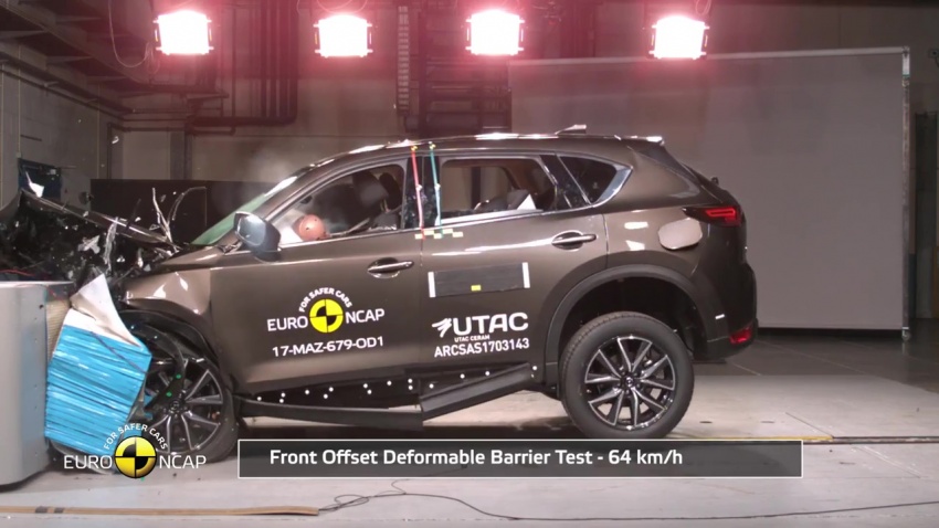 Mazda CX-5 scores five-star Euro NCAP safety rating 706605
