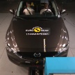 Mazda CX-5 scores five-star Euro NCAP safety rating
