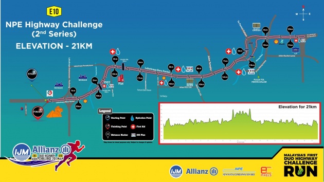 NPE closure for IJM Allianz Duo Highway Challenge