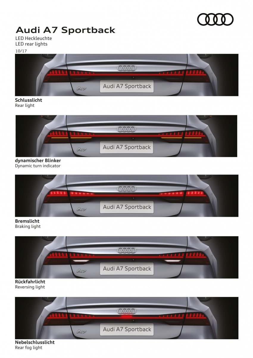 2018 Audi A7 Sportback – all models hybrid, Audi AI 726221