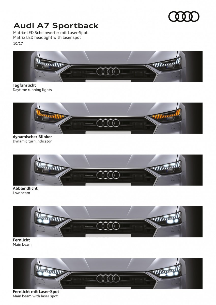 2018 Audi A7 Sportback – all models hybrid, Audi AI 726225