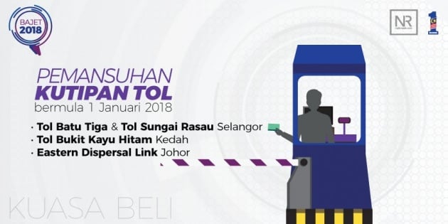 Pakatan to remove toll in stages if it wins GE – Tun M