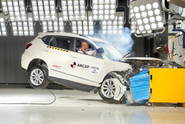 Haval H2 receives five-star safety rating from ANCAP