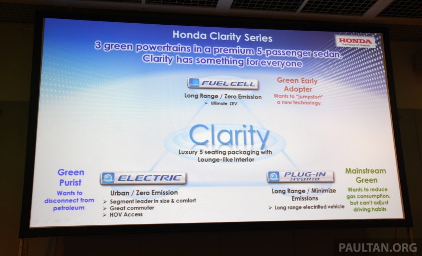 PANDU UJI: Honda Clarity FCV, PHEV – prestasi kekal dinamik, ada potensi untuk masuk pasaran Malaysia? 727657