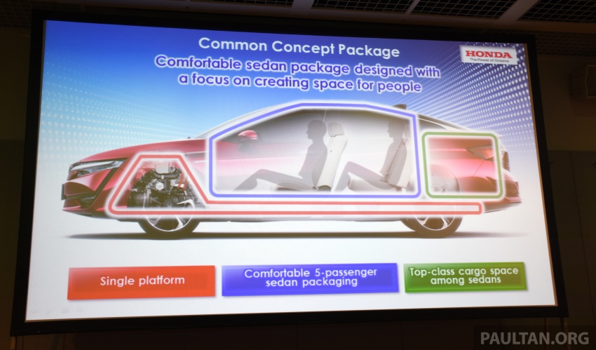 PANDU UJI: Honda Clarity FCV, PHEV – prestasi kekal dinamik, ada potensi untuk masuk pasaran Malaysia? 727656