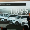 Mercedes-Benz Malaysia Q3 2017 results announced – 8,771 cars delivered, 6,580 cars produced locally