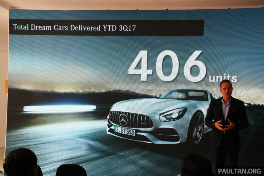 Mercedes-Benz Malaysia Q3 2017 results announced – 8,771 cars delivered, 6,580 cars produced locally 720773