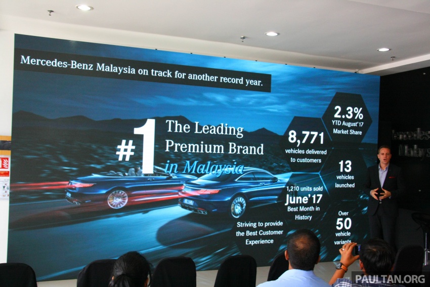 Mercedes-Benz Malaysia Q3 2017 results announced – 8,771 cars delivered, 6,580 cars produced locally 720779