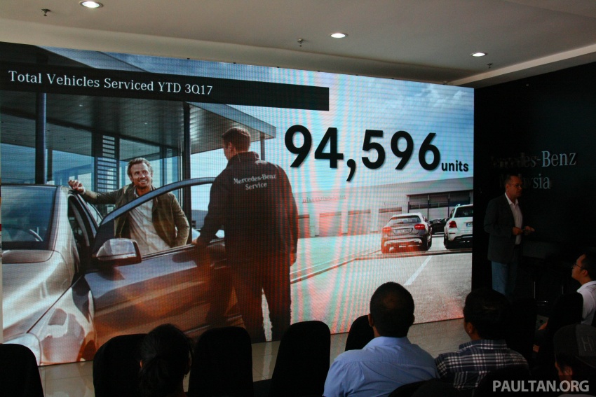 Mercedes-Benz Malaysia Q3 2017 results announced – 8,771 cars delivered, 6,580 cars produced locally 720789