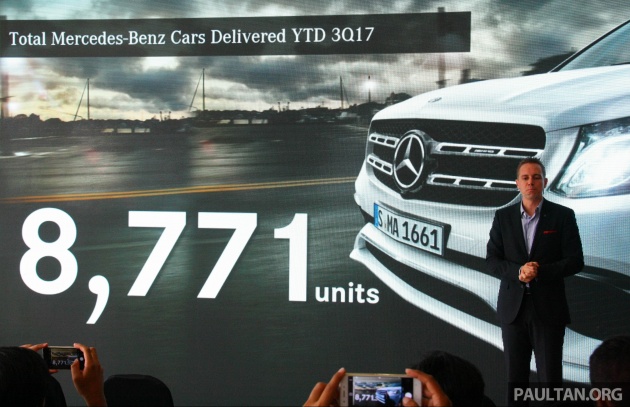 Mercedes-Benz M’sia umum prestasi Q3 2017 – 8,771 unit kereta dihantar, 6,580 unit kereta CKD dihasilkan