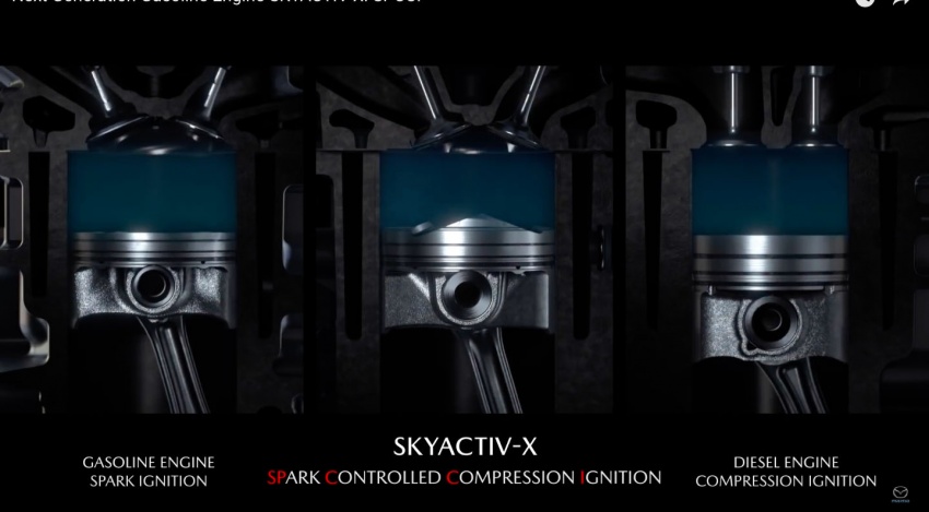 VIDEO: Bagaimana enjin petrol pencucuhan mampatan Mazda SkyActiv-X berfungsi – tampil teknologi SPCCI 729442