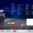 Yamaha Y15ZR SE GP Edition 2017 dilancar – RM8.9k