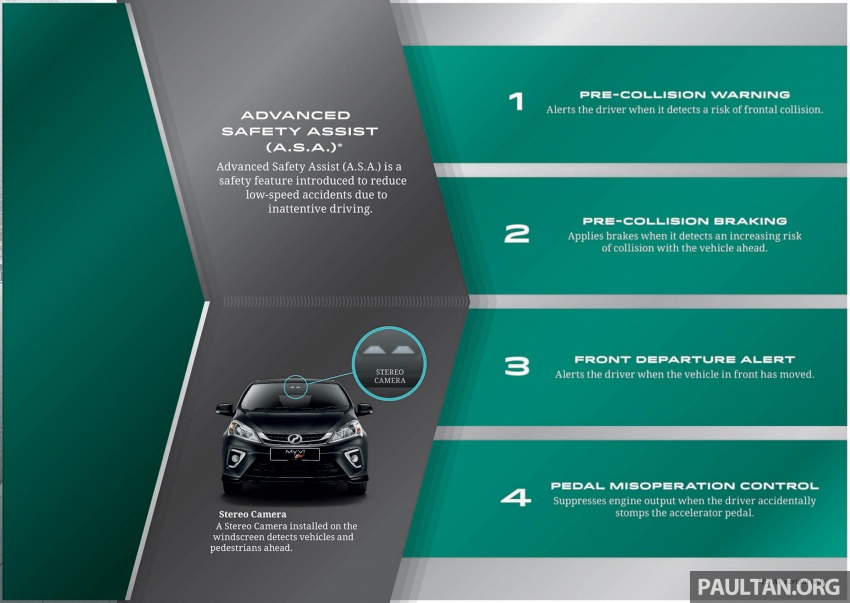 Perodua Myvi 2018 dilancarkan di Malaysia – model generasi baharu, 1.3L dan 1.5L, bermula RM44,300 739055