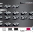 Toyota Hilux facelift di Thailand dapat muka Tacoma