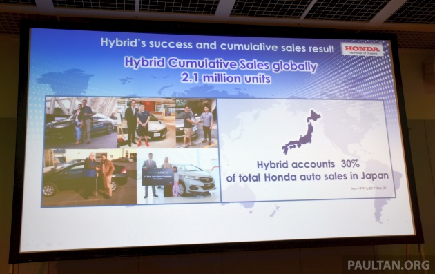 Honda tumpu pengeluaran hibrid di rantau Asia Pasifik