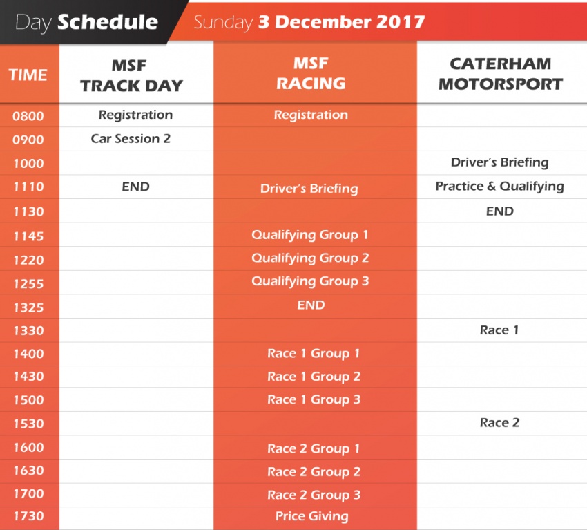 MSF Finale, Dec 2-3: car races, superbikes, drifts and car shows plus free grandstand access, F&B & more! 744734