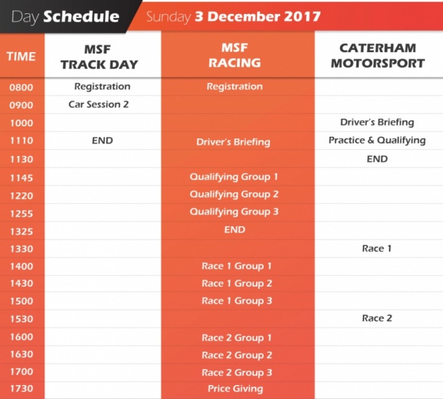 MSF Finale, 2-3 Dis – aksi sengit perlumbaan, ‘track day’ superbike, cabaran drift, pameran kereta di SIC
