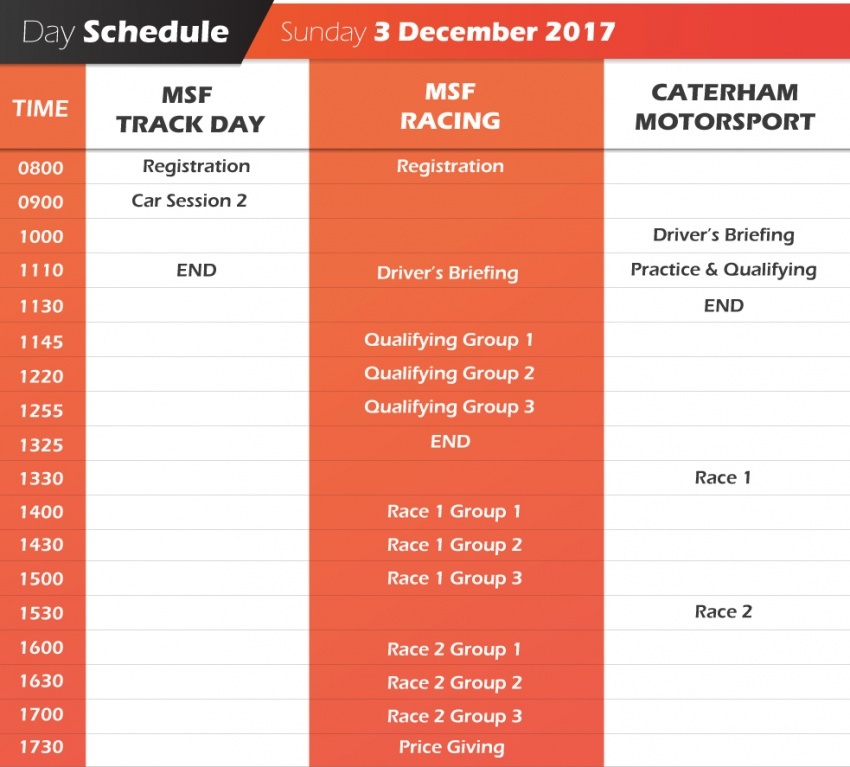 MSF Finale, 2-3 Dis – aksi sengit perlumbaan, ‘track day’ superbike, cabaran drift, pameran kereta di SIC 744990