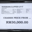 Nissan Clipper 660cc 5MT – kei truck komersil comel dari Jepun, harga bermula dari RM30k hingga RM50k