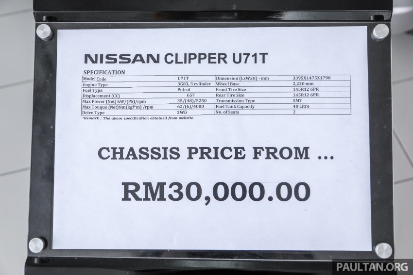 Nissan Clipper 660cc 5MT – kei truck komersil comel dari Jepun, harga bermula dari RM30k hingga RM50k 737312