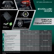 Perodua Myvi 2018 serba baru didedahkan – 1.3L/1.5L, VSC standard, ASA, 4/6 beg udara, dari RM44k-RM55k
