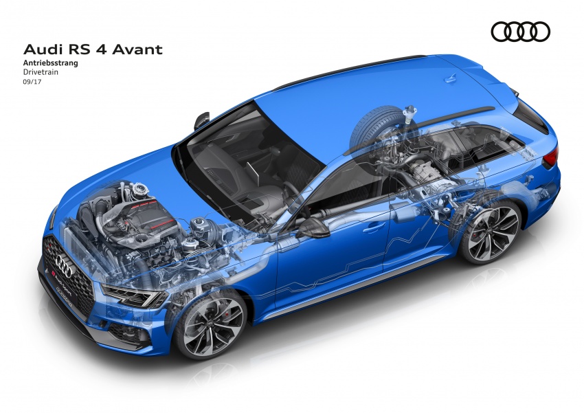 GALLERY: 2018 Audi RS4 Avant – 450 hp C63S rival? 752007