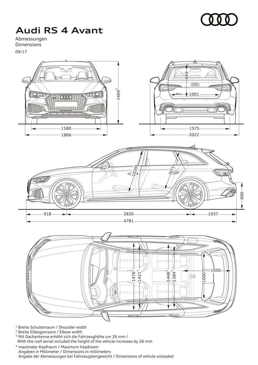 GALLERY: 2018 Audi RS4 Avant – 450 hp C63S rival? 752014