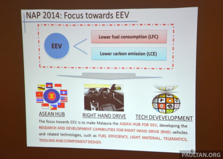 Kajian semula NAP 2014, EEV ditetapkan tahun depan; Harga Honda City turun dari RM90k ke RM75k – MAI 752779