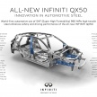 Infiniti-Daimler compact car JV project halted – report