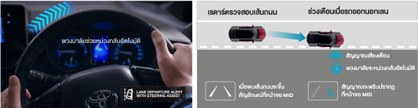 Toyota C-HR open for booking in Thailand – 1.8 NA, Hybrid, Safety Sense; from 9XXk baht, Q1 2018 launch Image #751220