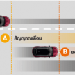 Toyota C-HR masuk pasaran Thai pada suku pertama 2018, sudah boleh ditempah; 1.8 NA dan Hybrid