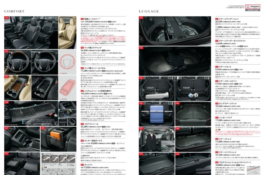 Toyota Vellfire, Alphard 2018 – kit Modellista, TRD baru 759424