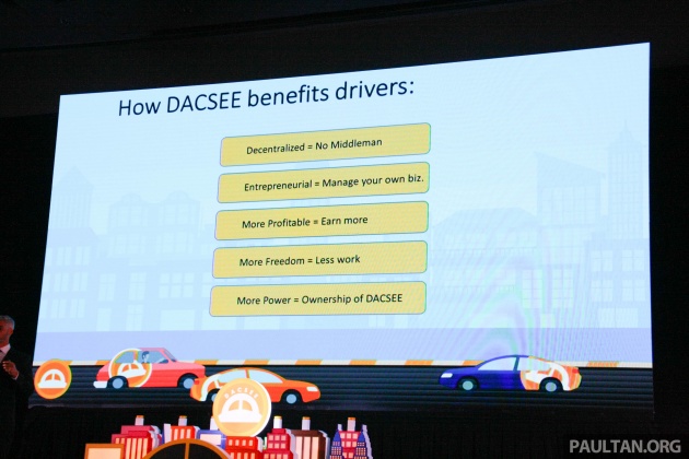 Dacsee ride-sharing app – empowerment by interlinked community; live by Feb, launch in April