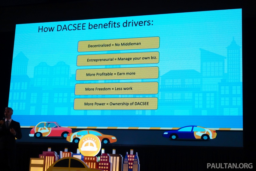 DACSEE ingin jadi platform e-hailing bertujuan untuk memberdayakan komuniti, bukan monopoli syarikat 763978
