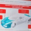 Ferrari 488 Speciale – new details from leaked slides
