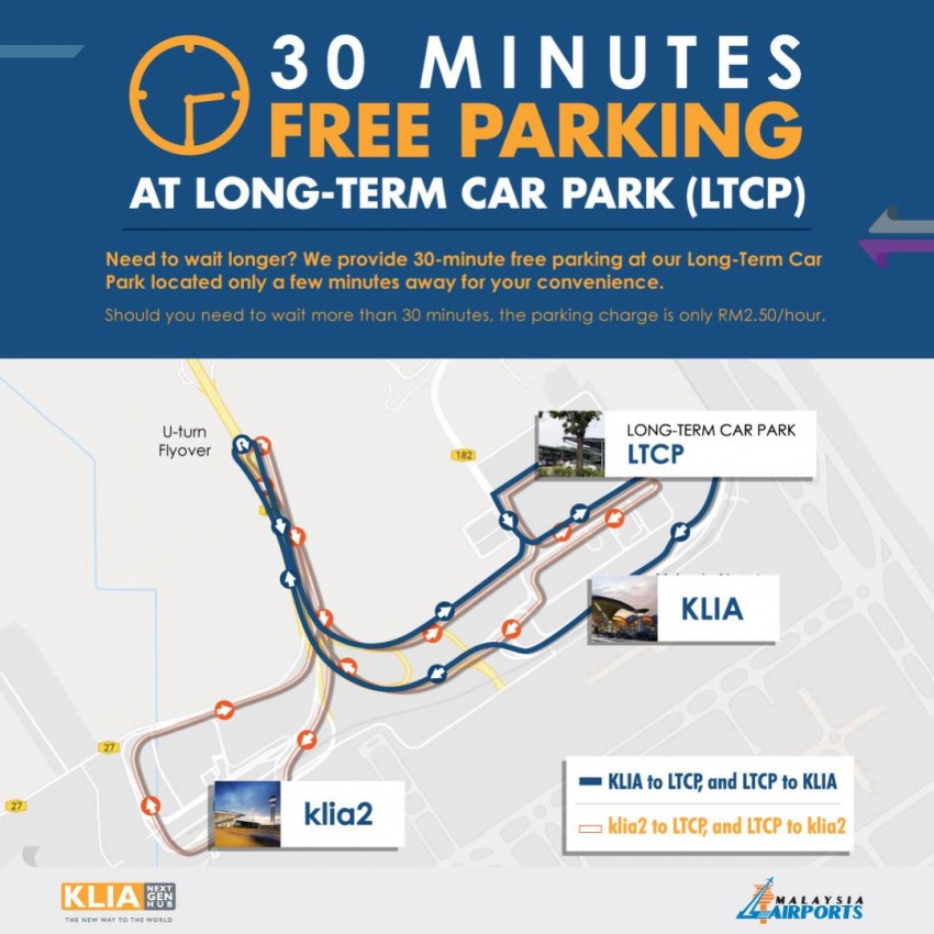 Parkir percuma bagi menunggu penumpang di KLIA, KLIA2 – kenderaan diletak di bahu jalan bakal disaman 762229