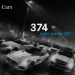 Mercedes-Benz Malaysia ungguli jenama premium bagi 2017 – catat angka jualan tertinggi dengan 12,045 unit