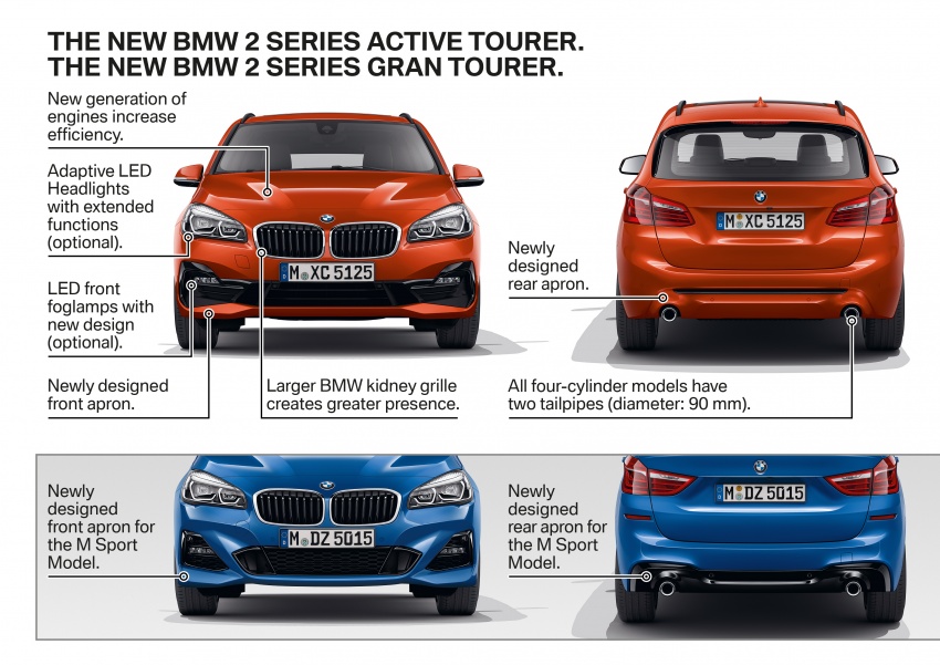 BMW 2 Series Active Tourer, Gran Tourer facelifted 760965