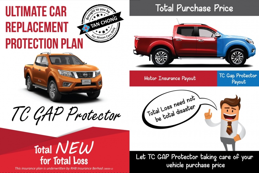 Nissan introduces TC Gap Protector – RM140k maximum insurance coverage, no top-up for new car 759120
