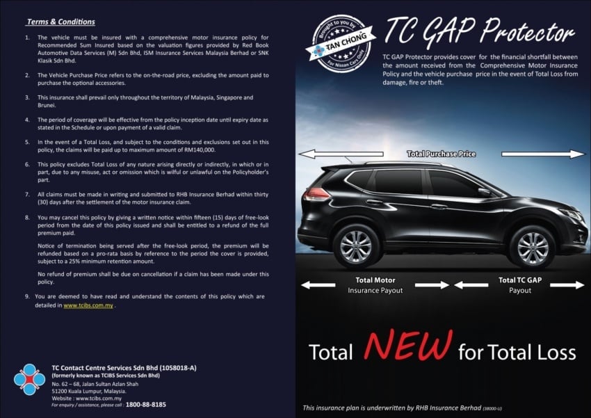 Nissan lancar perlindungan insurans TC Gap Protector 759392