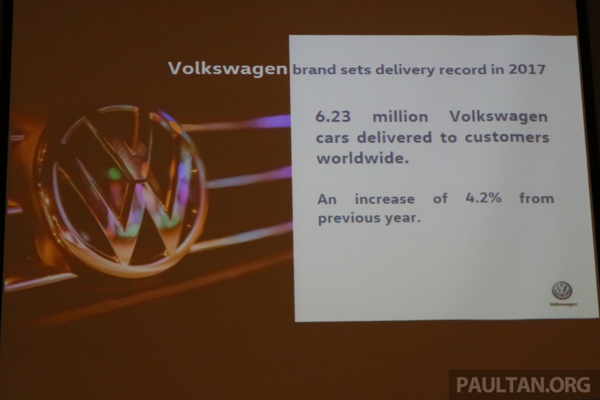 Volkswagen Passenger Cars Malaysia catat jualan 6,536 kenderaan, kepuasan pelanggan meningkat 768795