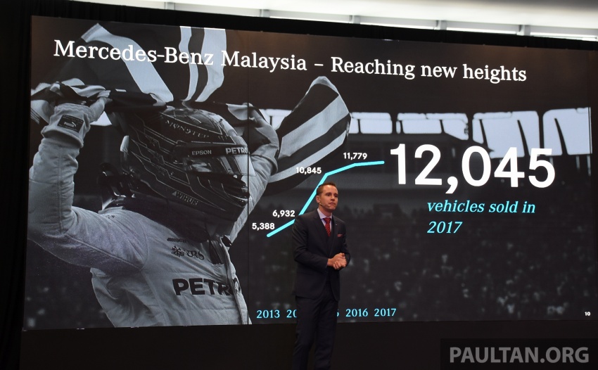Mercedes-Benz Malaysia sets another record year in 2017 – 12,045 vehicles delivered, 2.3% up from 2016 Image #759549