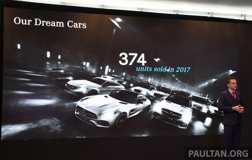 Mercedes-Benz Malaysia sets another record year in 2017 – 12,045 vehicles delivered, 2.3% up from 2016 Image #759553