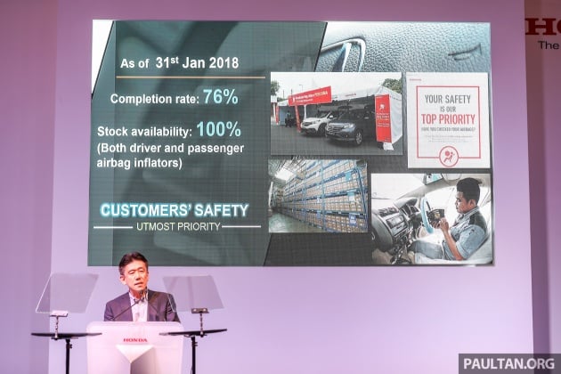 Honda Malaysia airbag inflator replacement status – 76% completion rate, 100% stock availability